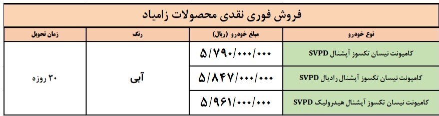 جزییات فروش ۵ محصول سایپا ویژه دهه کرامت اعلام شد