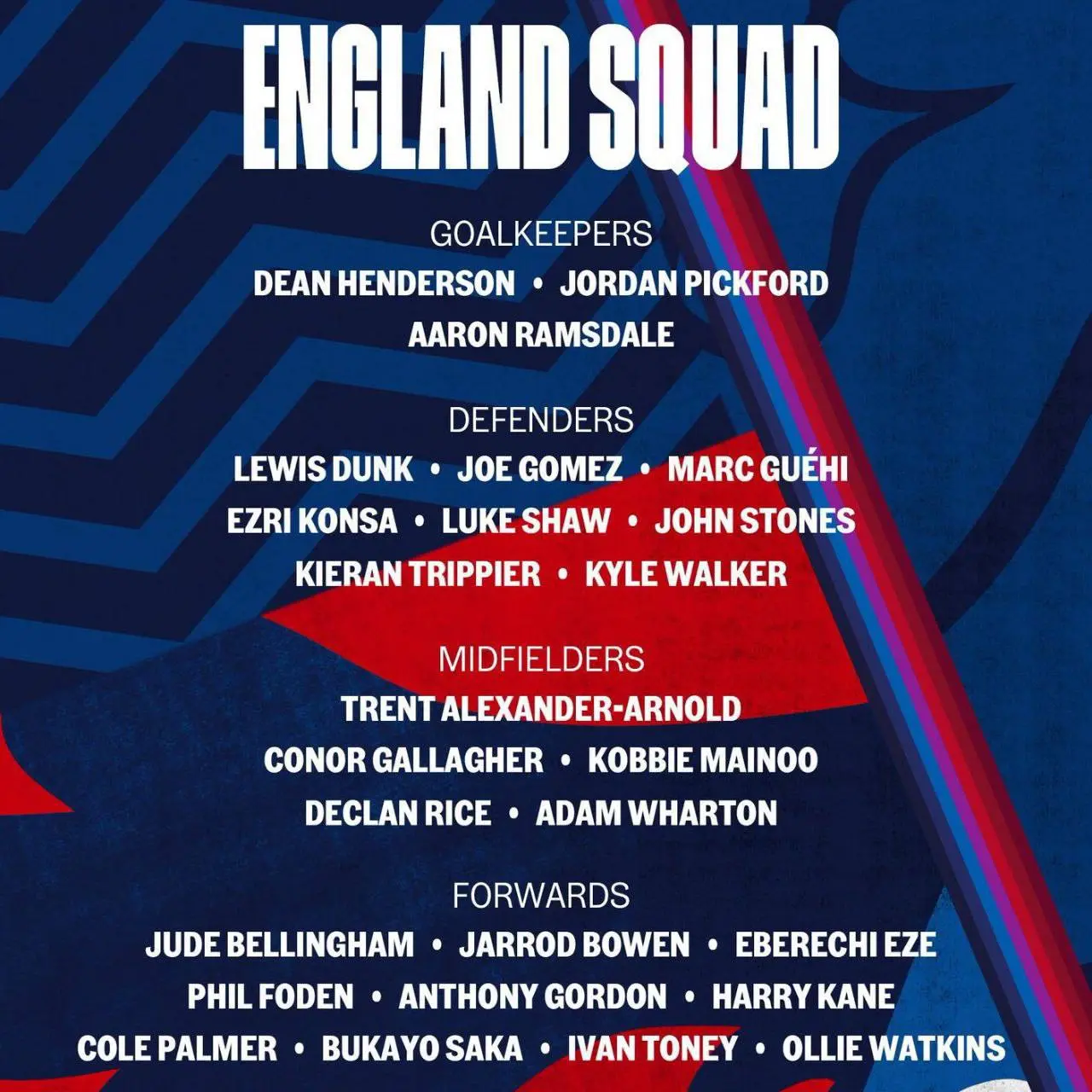 لیست نهایی تیم ملی انگلیس برای یورو 2024 اعلام شد