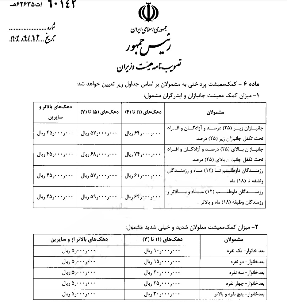 جانبازان ۲۵ درصدِ مُعسر مشمول دریافت «کمک معیشتی» شدند